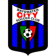 बेइसवाटर सिटी