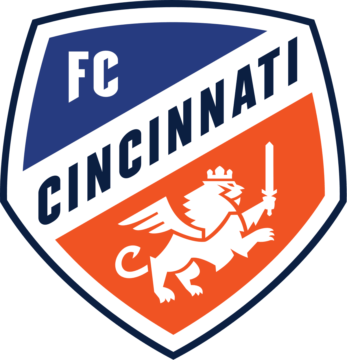 FC Cincinnati