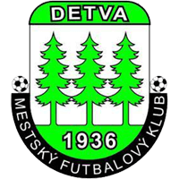 एमएफके डेटवा एमएफके डेटवा