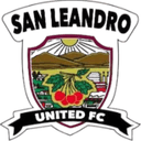 सान लियोंद्रो यूनाइटेड