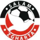 সালাম জঘরতা ইউ২০