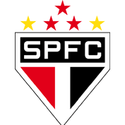 साओ पाउलो यू20