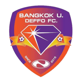 बैंकॉक यूनिवर्सिटी देफो बैंकॉक यूनिवर्सिटी देफो