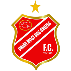 উনিয়াও মোগি যুব দল উনিয়াও মোগি যুব দল