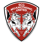 Muangthong United