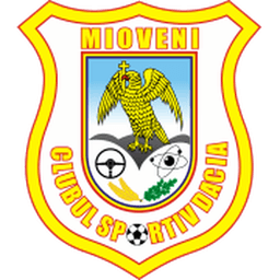 সিএস মিওভেনি