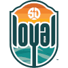 San Diego Loyalty