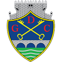 চাভেস অনূর্ধ্ব-১৯