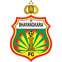 ভায়াঙ্গকারা এফসি U20