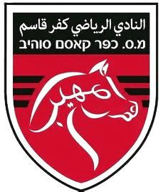 এসসি কফর কাসিম