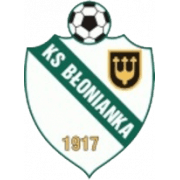 ব্লোনিয়াঙ্কা ব্লোনিয়ে