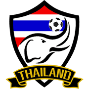 Thailand U17