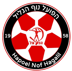 हपोएल नोफ हागालिल