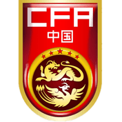 China U17