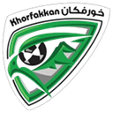 খোর ফাক্কান U23