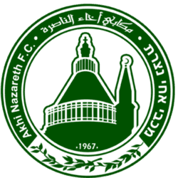 মাক্কাবি আহি নাযরেথ