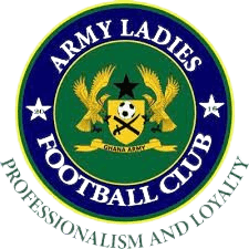आर्मी लेडीज एफसी महिला