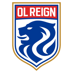 ওএল রেইন উইমেন