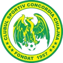 সিএস কনকর্ডিয়া চিয়াজনা মহিলা