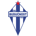 Buducnost Podgorica (w)