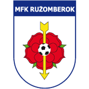 এসসিপি রুজোম্বেরক ইউ১৯