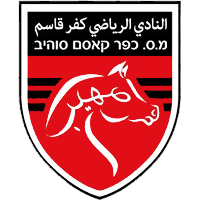 কাফর কাসেম