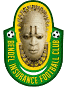 বেন্ডেল ইন্সুরেন্স