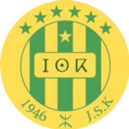 জেএস কাবিলি অনূর্ধ্ব-২০