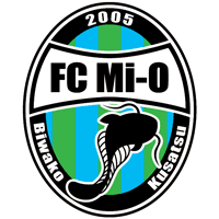 রেইল্যাক শিগা এফসি