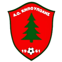 किपूपोली