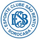 সাও বেন্টো (মহিলা) U20