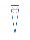 উনিভার্সিদাদ ক্যাথলিকা মহিলা