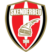 Skenderbeu Korca