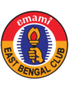 East Bengal Club II
