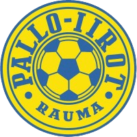 P-Iirot U20