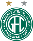 गुआरानी अंडर 20