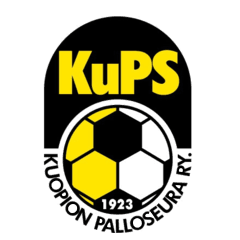 KuPS U20
