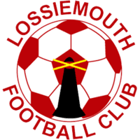 লোসিমাউথ