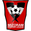 মিজোরাম