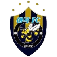 ইয়াংসান ইওগক