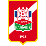 Spartak Nalchik Reserves