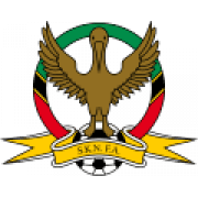 St. Kitts and Nevis (w) U20