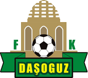 তুরান এফকে