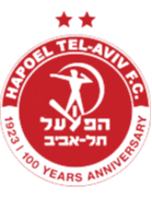 Hapoel Tel Aviv