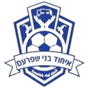 इहुद ब्नेइ श्फरम U19