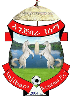 Injibara Ketema