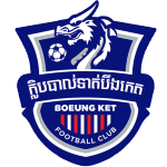 बोएंग केट रबर फील्ड