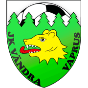 فابروس فاندرا