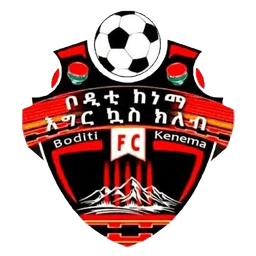 बोडिटी केतेमा