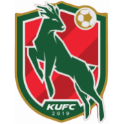 केलान्तान यूनाइटेड U23